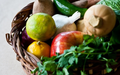 Advocacy Alert! Three steps toward better food security